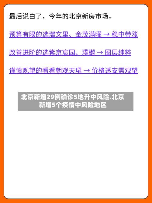 北京新增29例确诊5地升中风险.北京新增5个疫情中风险地区