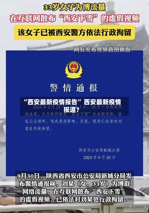 “西安最新疫情报告” 西安最新疫情报道？-第2张图片
