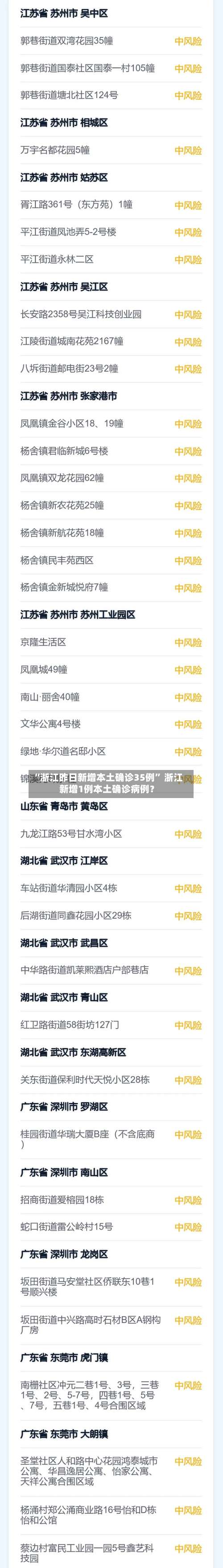 “浙江昨日新增本土确诊35例” 浙江新增1例本土确诊病例？-第3张图片