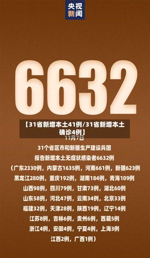 【31省新增本土41例/31省新增本土确诊4例】