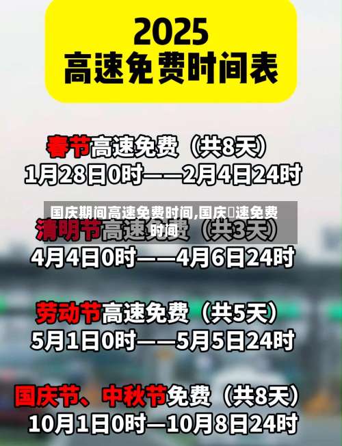 国庆期间高速免费时间,国庆髙速免费时间-第2张图片