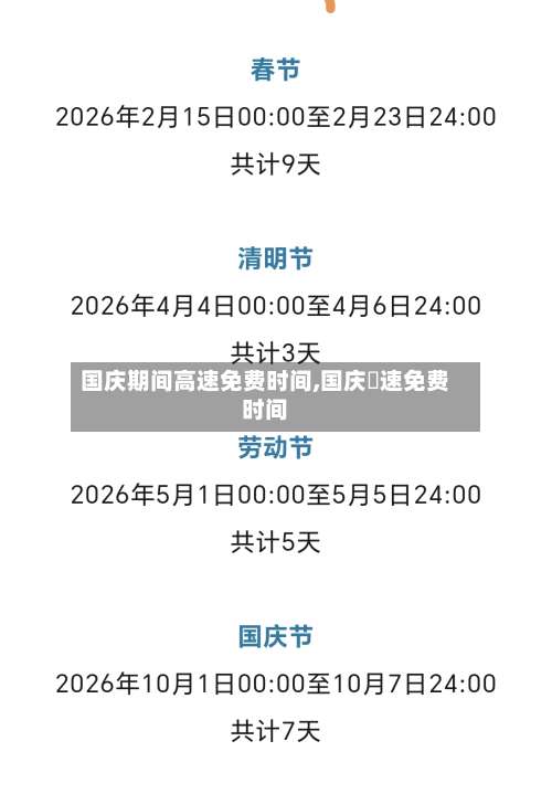 国庆期间高速免费时间,国庆髙速免费时间-第3张图片