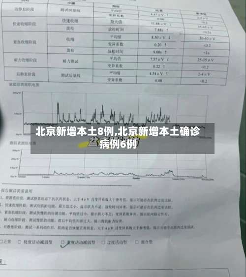北京新增本土8例,北京新增本土确诊病例6例