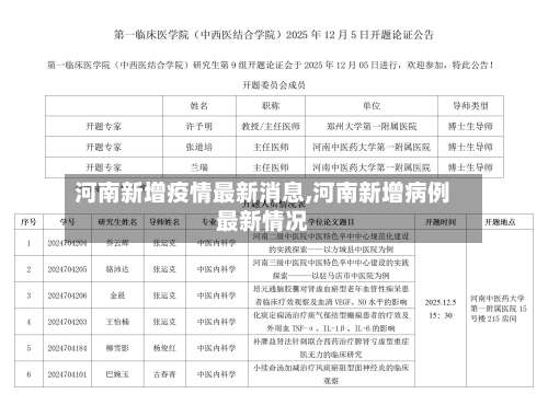 河南新增疫情最新消息,河南新增病例最新情况-第2张图片