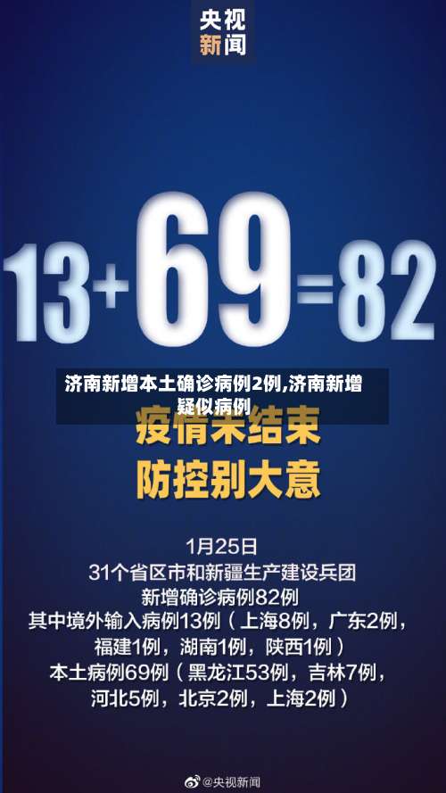 济南新增本土确诊病例2例,济南新增疑似病例