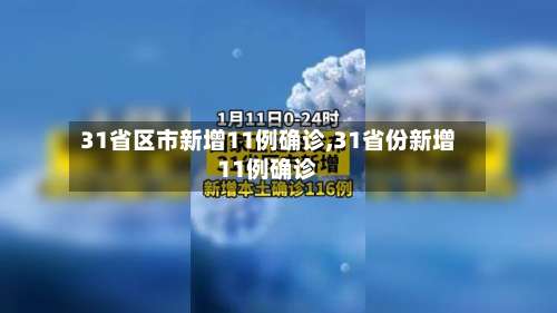 31省区市新增11例确诊,31省份新增11例确诊-第1张图片