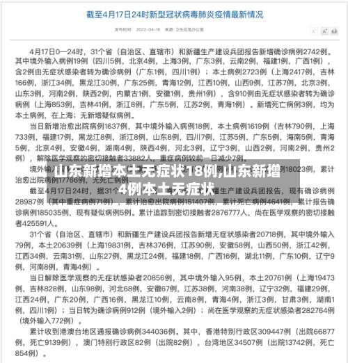 山东新增本土无症状18例,山东新增4例本土无症状-第1张图片