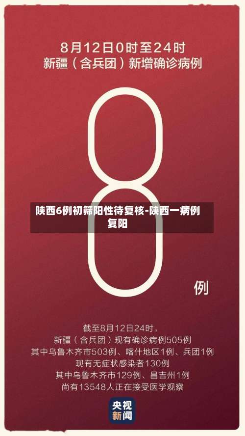 陕西6例初筛阳性待复核-陕西一病例复阳-第1张图片