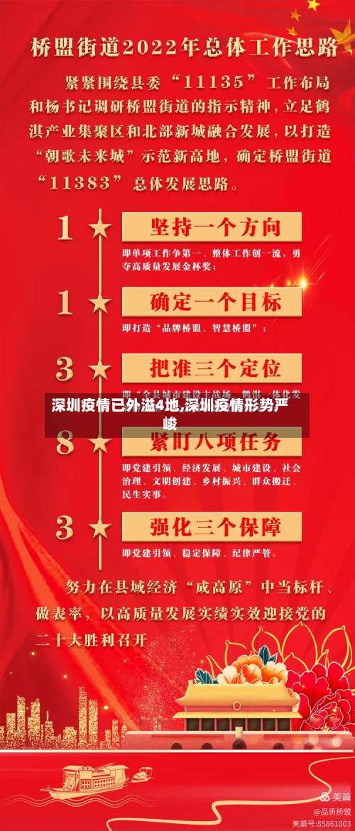 深圳疫情已外溢4地,深圳疫情形势严峻-第1张图片