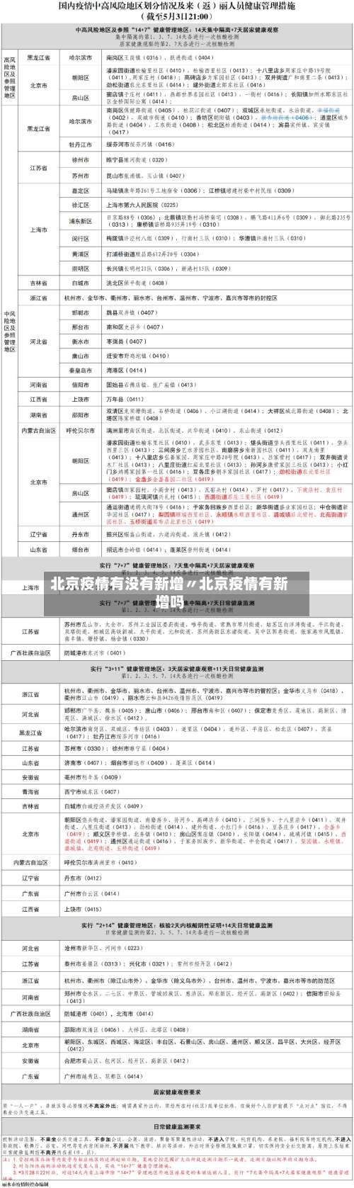 北京疫情有没有新增〃北京疫情有新增吗-第2张图片