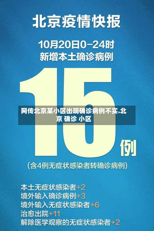 网传北京某小区出现确诊病例不实.北京 确诊 小区-第2张图片