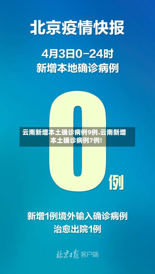 云南新增本土确诊病例9例.云南新增本土确诊病例7例!-第2张图片