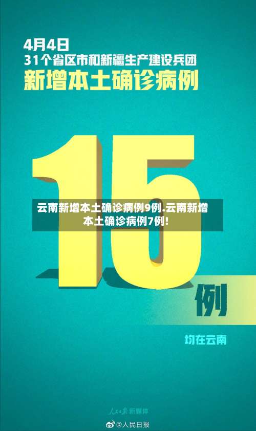 云南新增本土确诊病例9例.云南新增本土确诊病例7例!-第1张图片