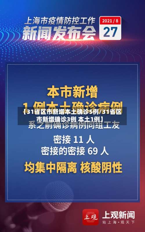 【31省区市新增本土确诊5例/31省区市新增确诊3例 本土1例】-第1张图片