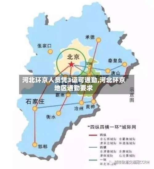 河北环京人员凭3证可通勤,河北环京地区通勤要求-第2张图片